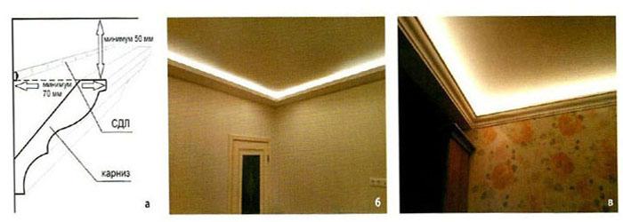 Парящий подвесной потолок с подсветкой - 73 фото